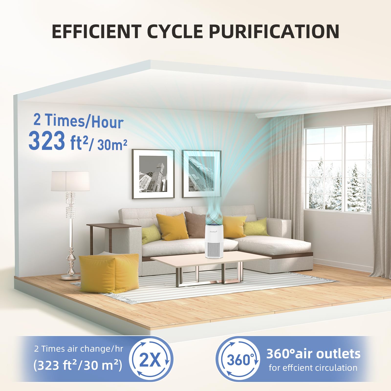 AP103-A round control panel emphasizes simple setup and intuitive controls
