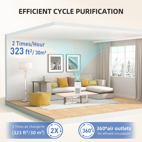 AP103-A round control panel emphasizes simple setup and intuitive controls