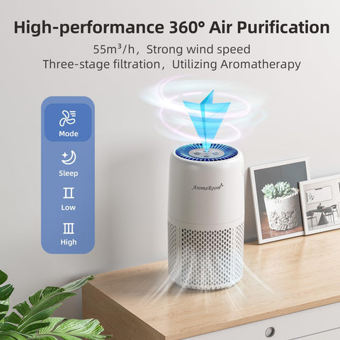AP103-A sleep mode display highlights ultra-low noise for restful nights