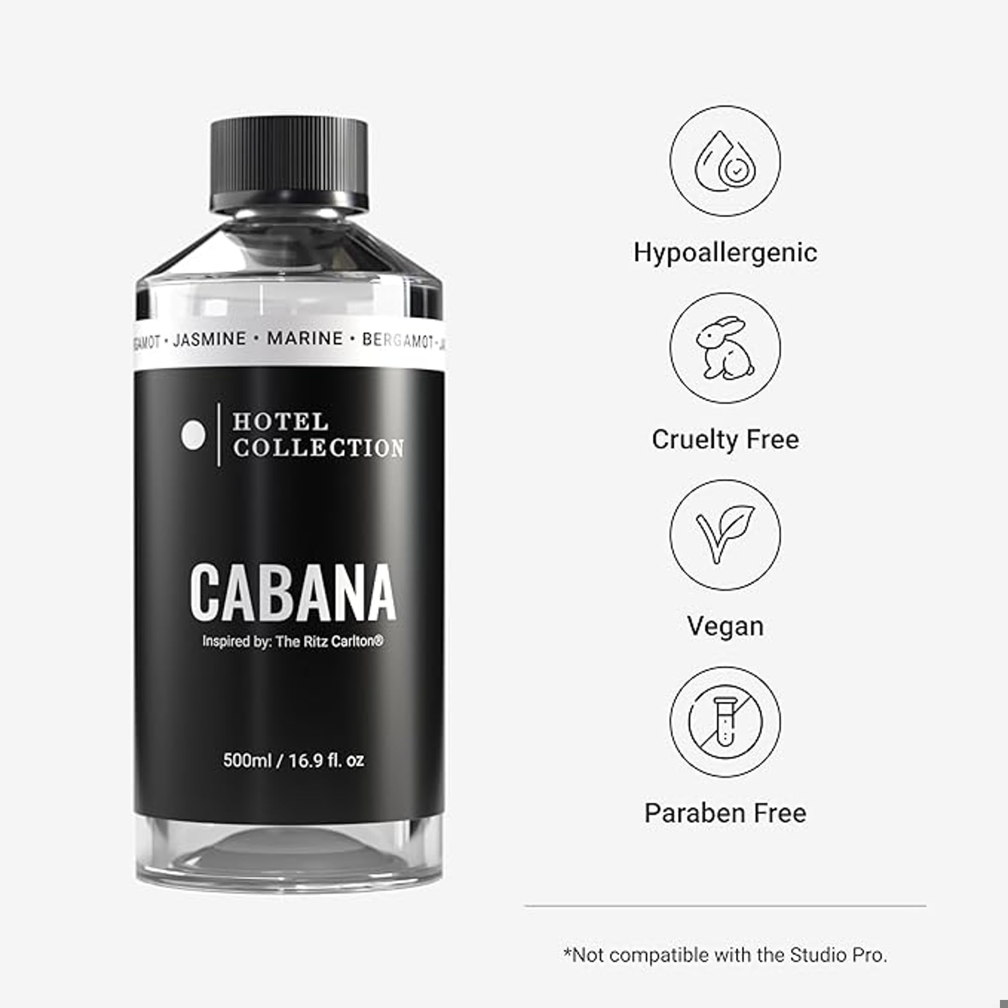 Aroma360 Cabana oil ingredients close-up highlighting jasmine and bergamot