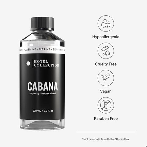 Aroma360 Cabana oil ingredients close-up highlighting jasmine and bergamot