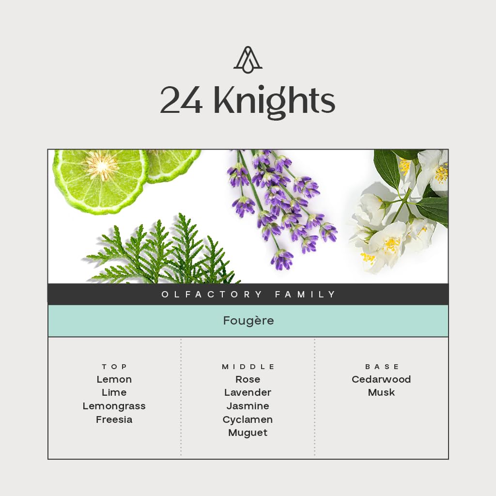 Closeup of packaging for Aromaplan 24 Knights fragrance bottle.
