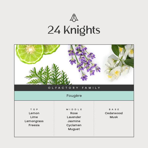 Closeup of packaging for Aromaplan 24 Knights fragrance bottle.