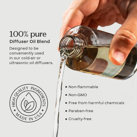 AROMAPLAN bottle-cap detail communicates pet- and child-safe fragrance for homes.