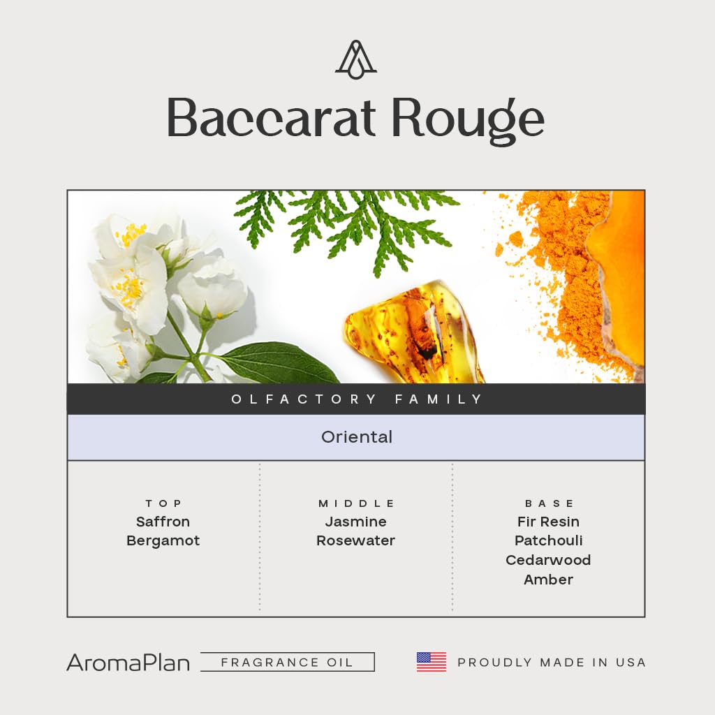 AROMAPLAN bottle close-up highlights luxurious diffuser oil and elegant design.