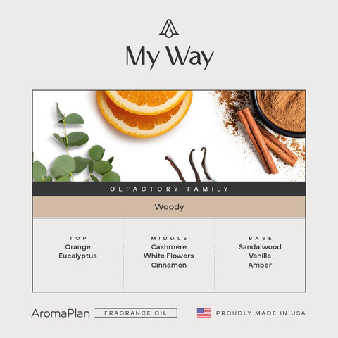 AROMAPLAN My Way fragrance oil closeup highlighting premium notes for refined spaces.