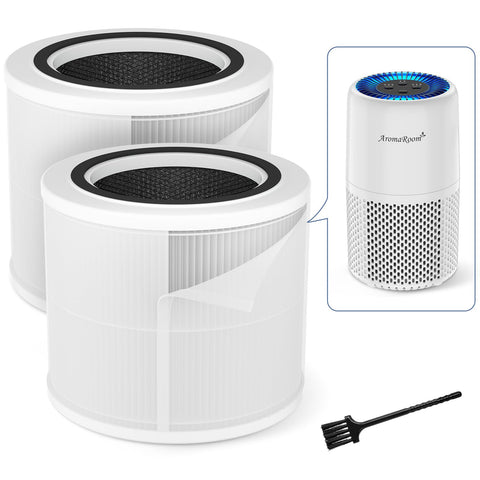 AromaRoom AP103 filter front view shows fit and performance