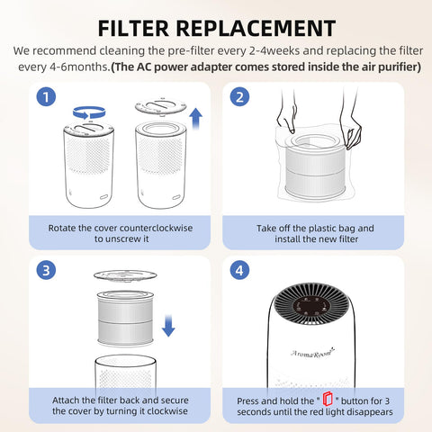 AromaRoom easy filter replacement supports long-term maintenance hygiene.