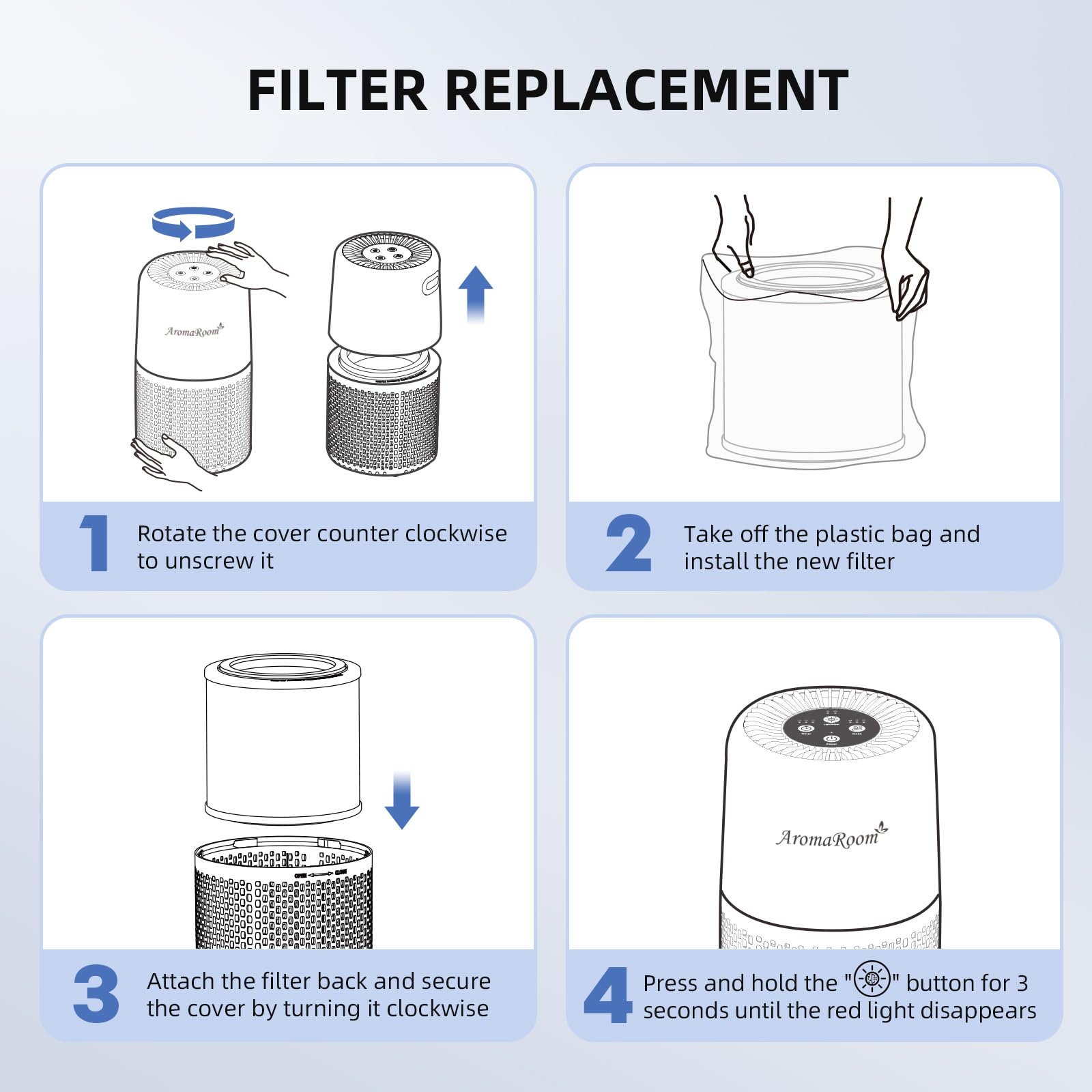 AromaRoom replacement guide explains 3-6 month maintenance