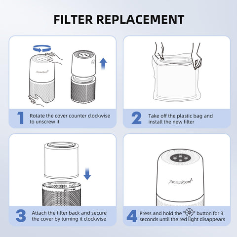 AromaRoom replacement guide explains 3-6 month maintenance
