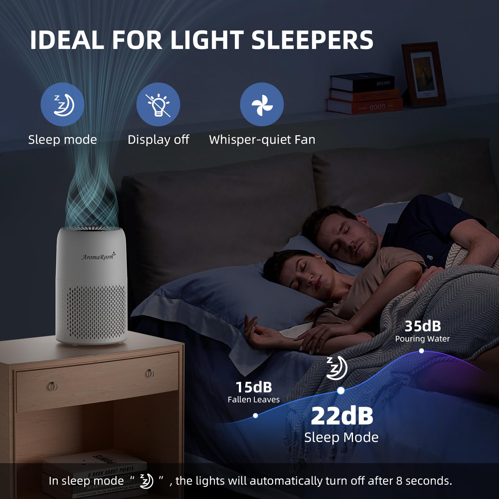 AromaRoom RGB ambient light enhances mood and room aesthetics.