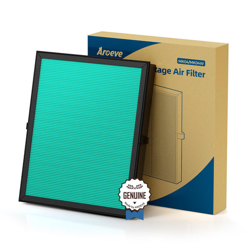 AROEVE MK04 4-in-1 filter captures pollen and pet dander