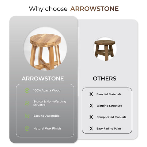 ARROWSTONE round stool backless design for easy everyday use