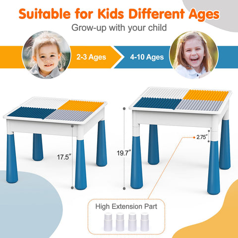 Durable ABS plastic construction is non-toxic and kid-friendly