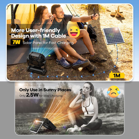 Art In Real 1m detachable panel cable lets sun and shade placement for safe charging