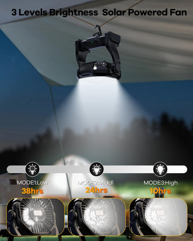 Art In Real camping fan tilted 90 degrees delivers directed airflow for face or floor.