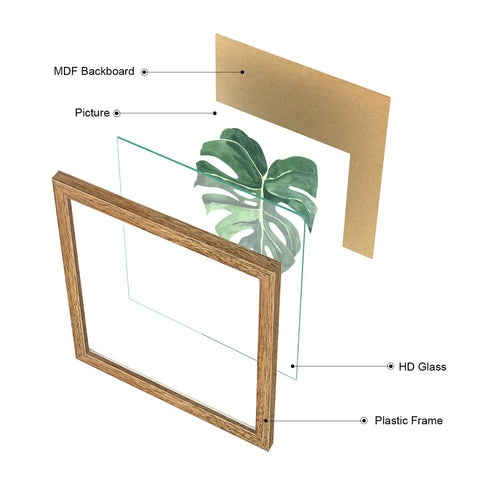 ArtbyHannah 10x10 gallery set fits above toilets or mirrors in a compact layout