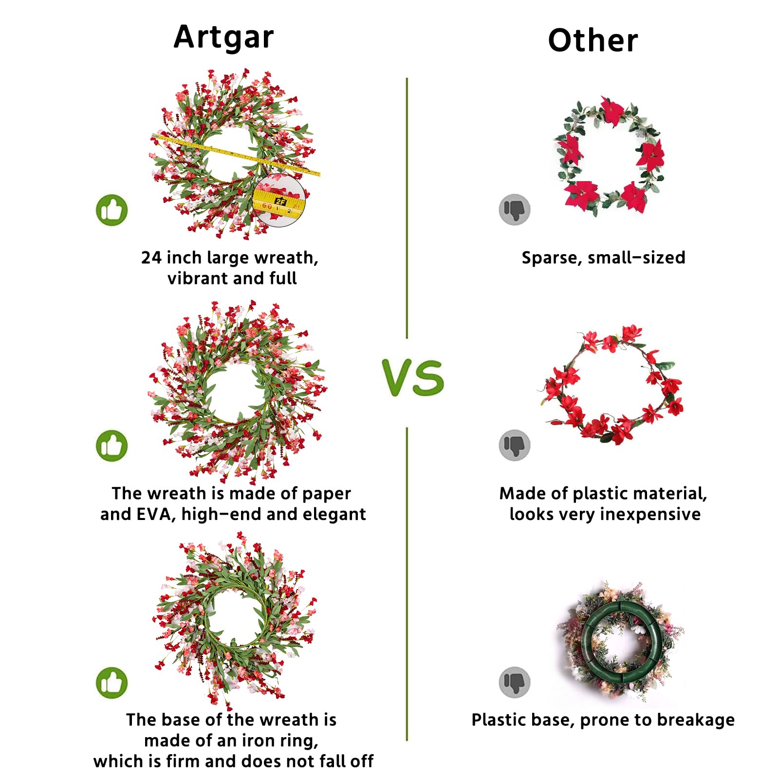 Artgar wreath shown as a gift-ready decor piece