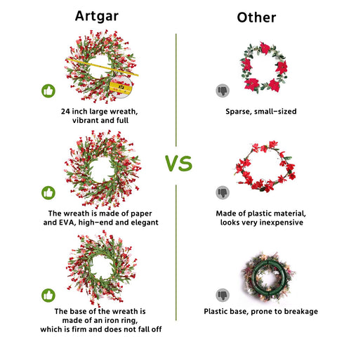 Artgar wreath shown as a gift-ready decor piece