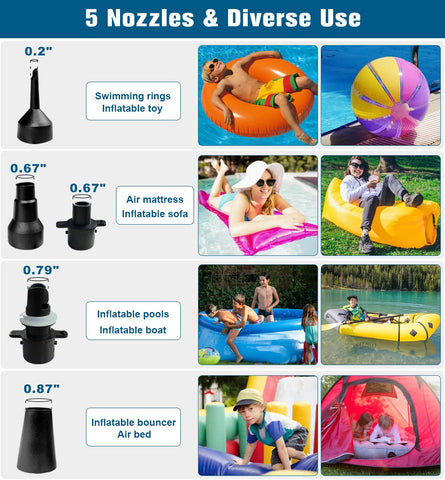 Artigarden air pump automatic shut-off protects inflatables from over-inflation.