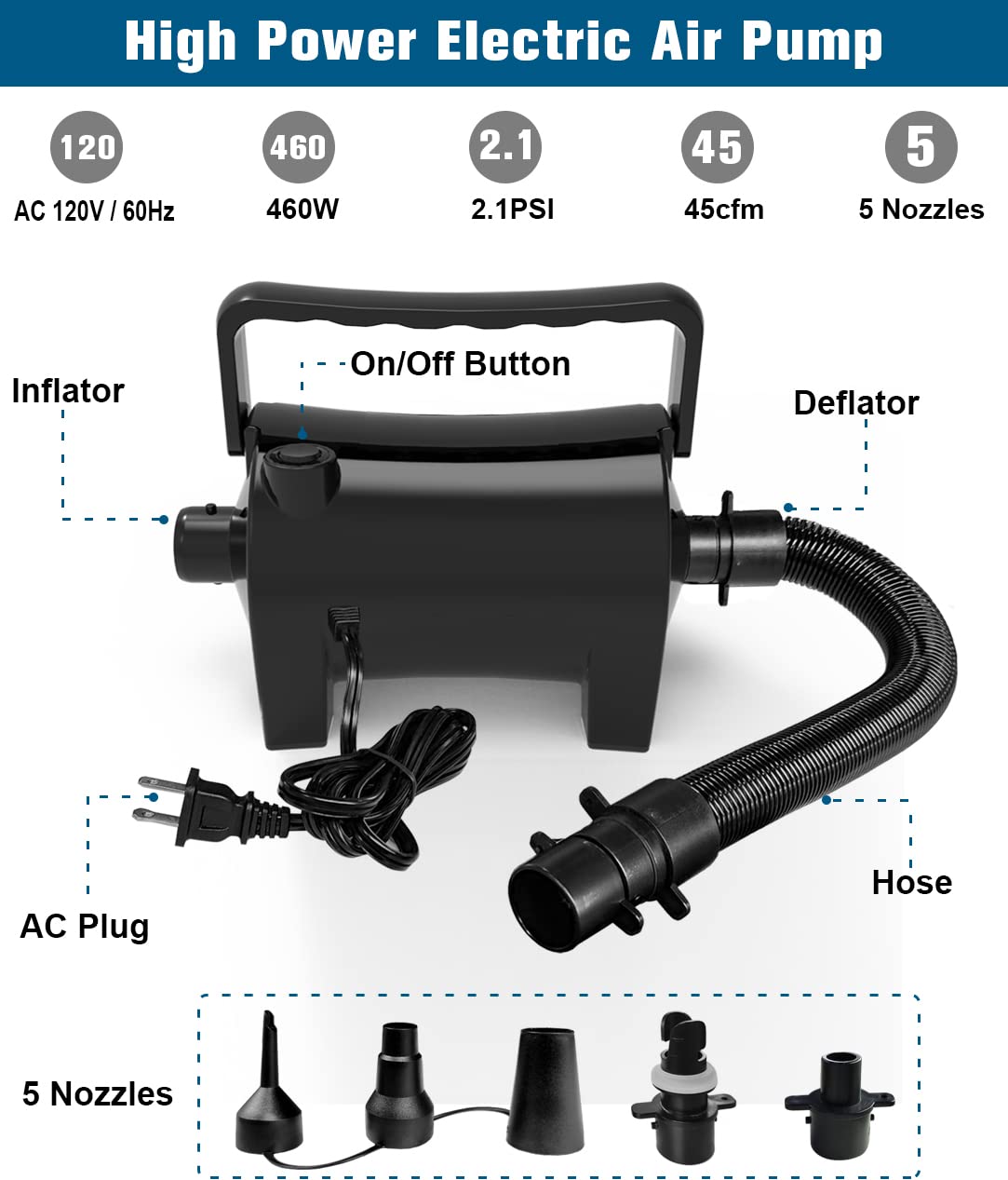 Artigarden electric air pump compact size for easy storage