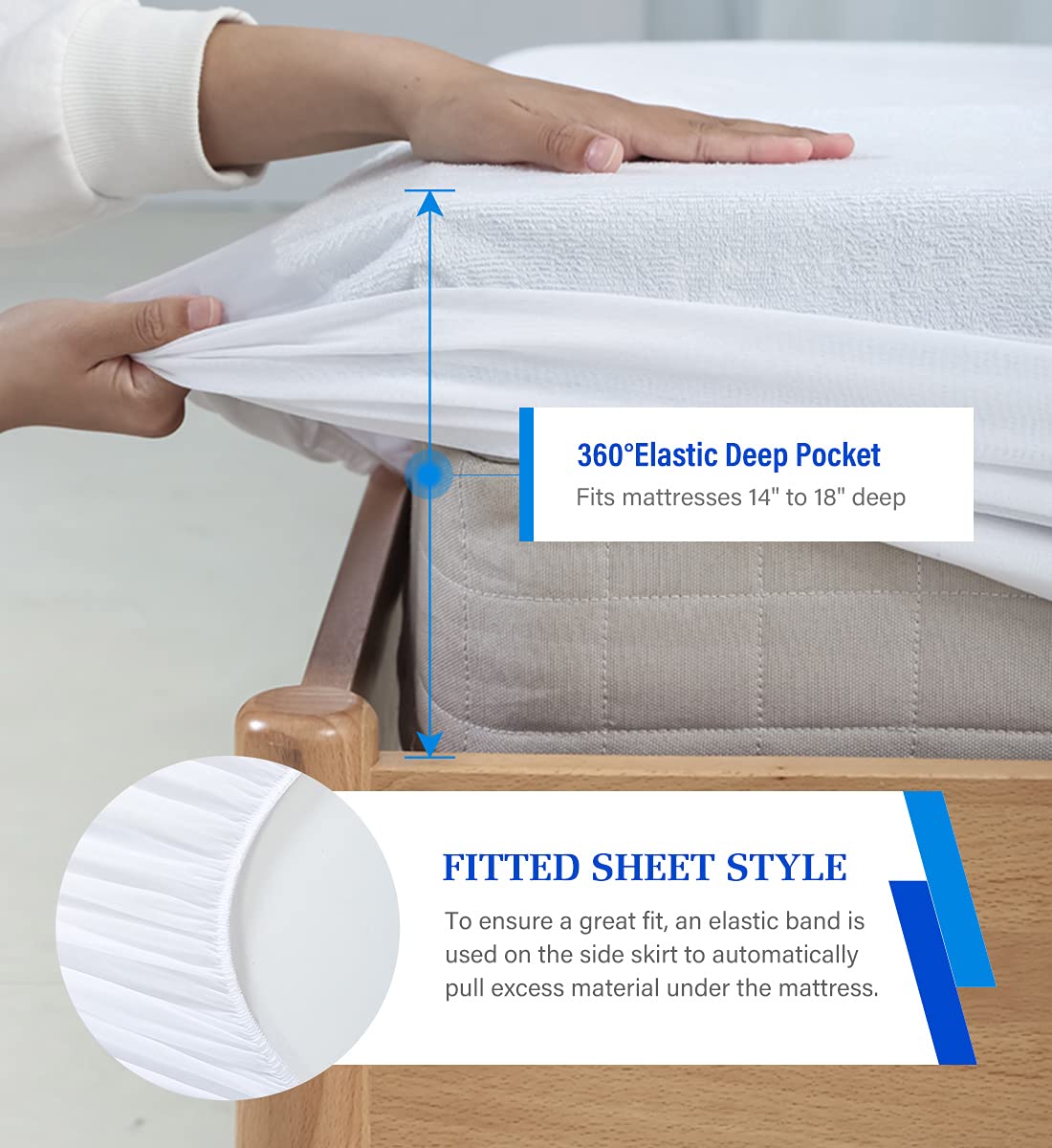 Artivestion protector 360-degree elastic band for secure fit.