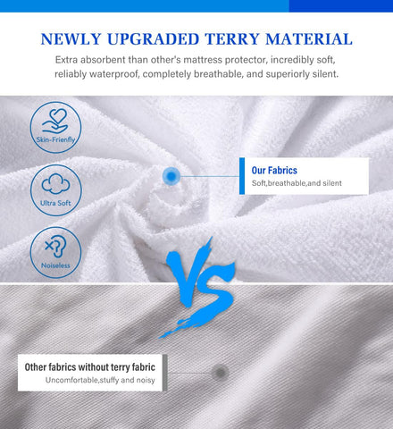 Artivestion mattress protector with noiseless design and breathability.