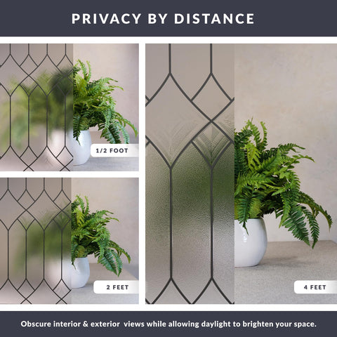 ARTSCAPE Regent UV-protection film blocks glare and preserves furnishings.
