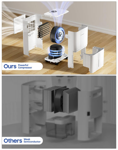 ASAHWo basement dehumidifier in use managing moisture effectively