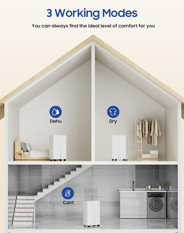 ASAHWo portable dehumidifier in a bedroom setup with timer feature