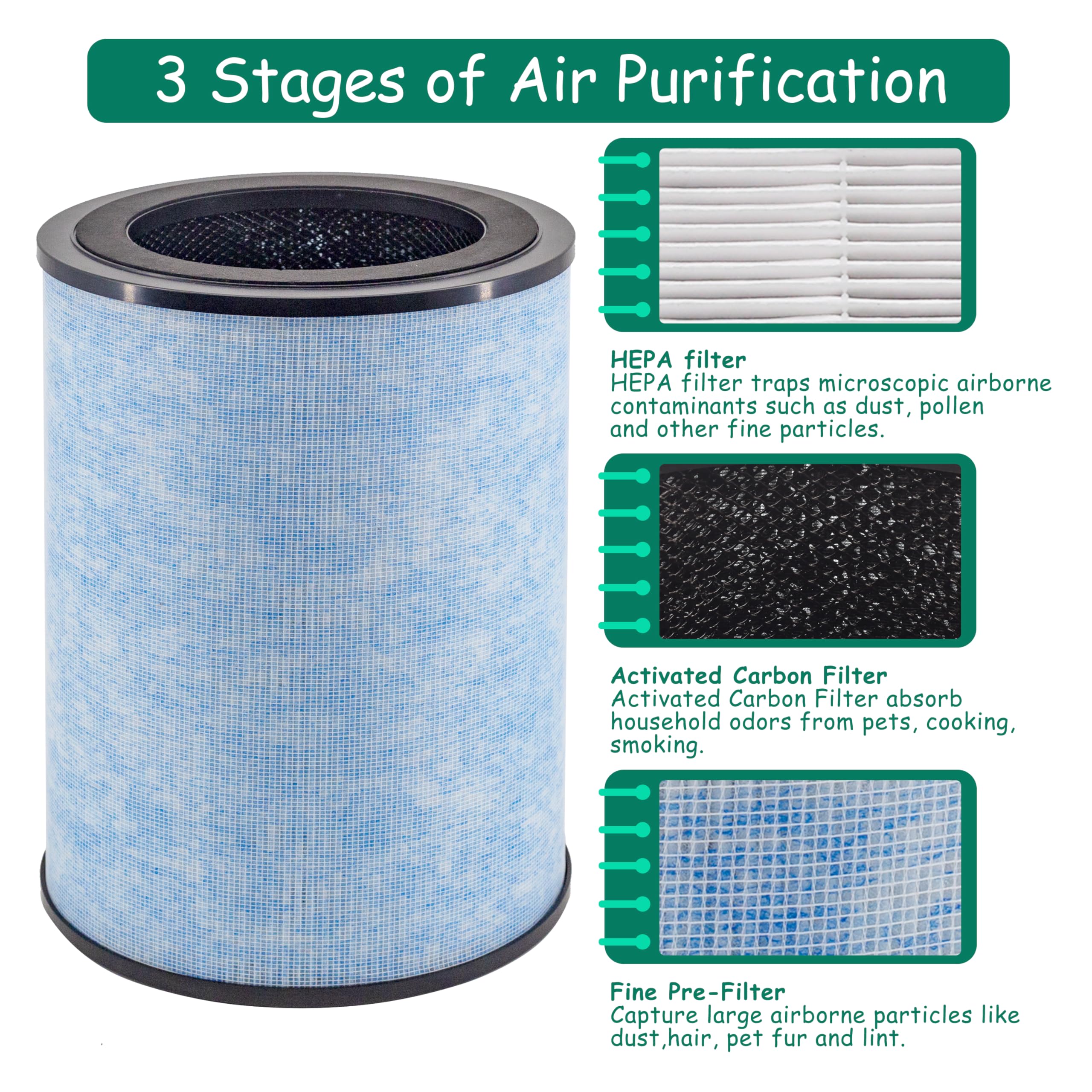 Asheviller antimicrobial-coated H13 HEPA layer in AP300 filter supports cleaner air.