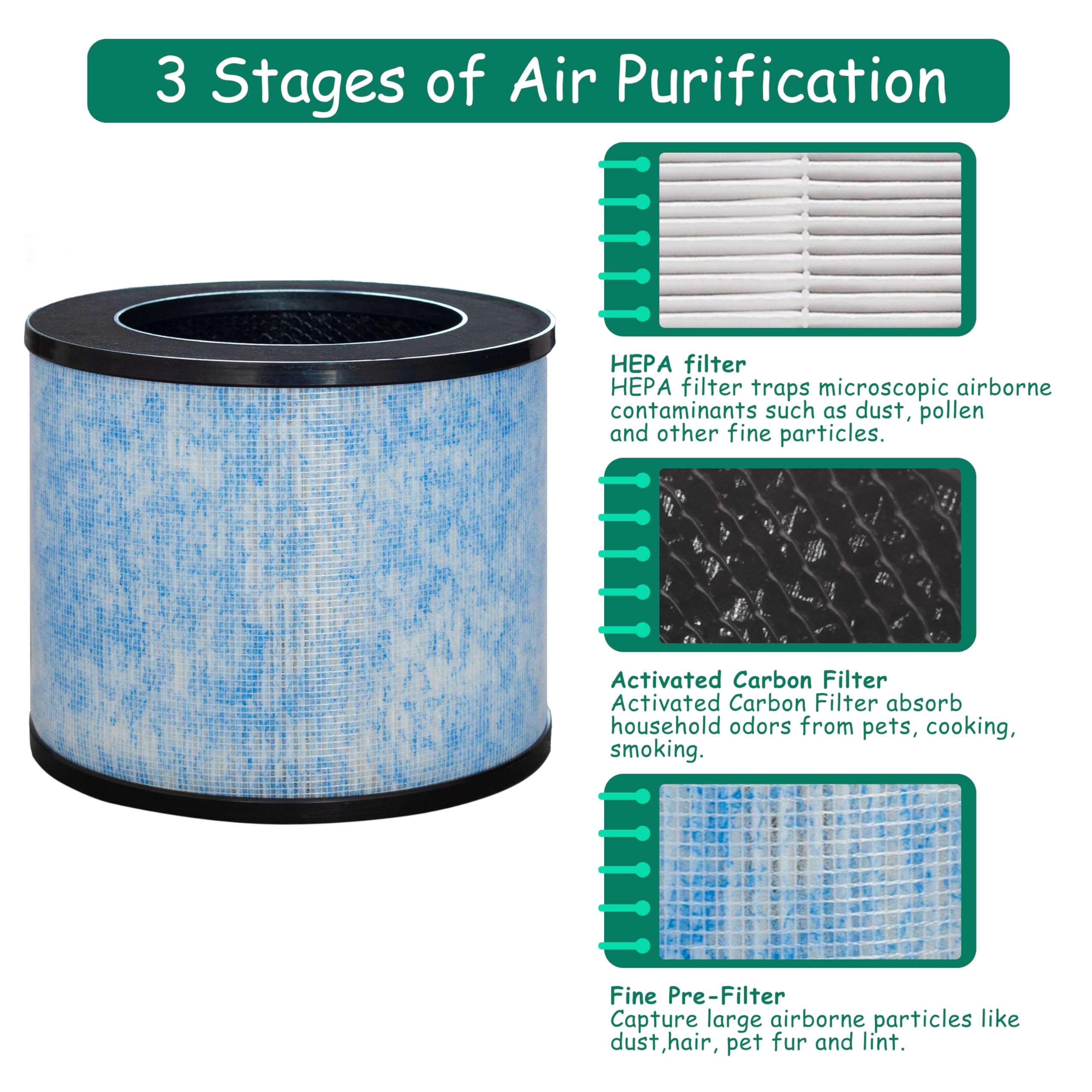 Asheviller F100 carbon layer highlighted, helps reduce odors in occupied rooms.