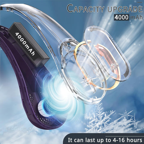 ASNUG neck fan USB charging port for convenient recharging.