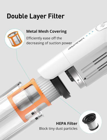 Aspiron cordless handheld vacuum two brush heads adapt for crevices and carpets.