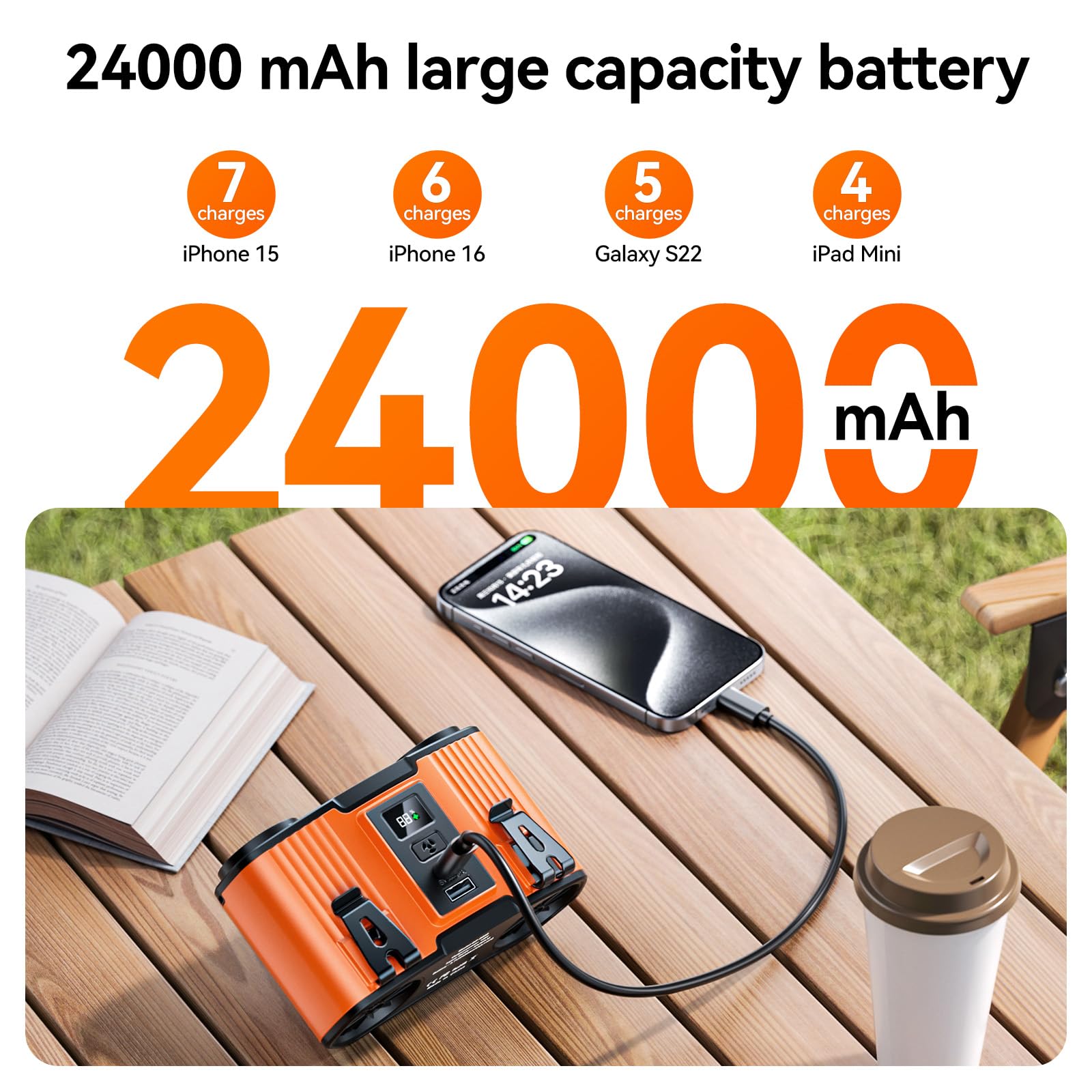 Astaowl Doublepow with battery display for at-a-glance power planning.