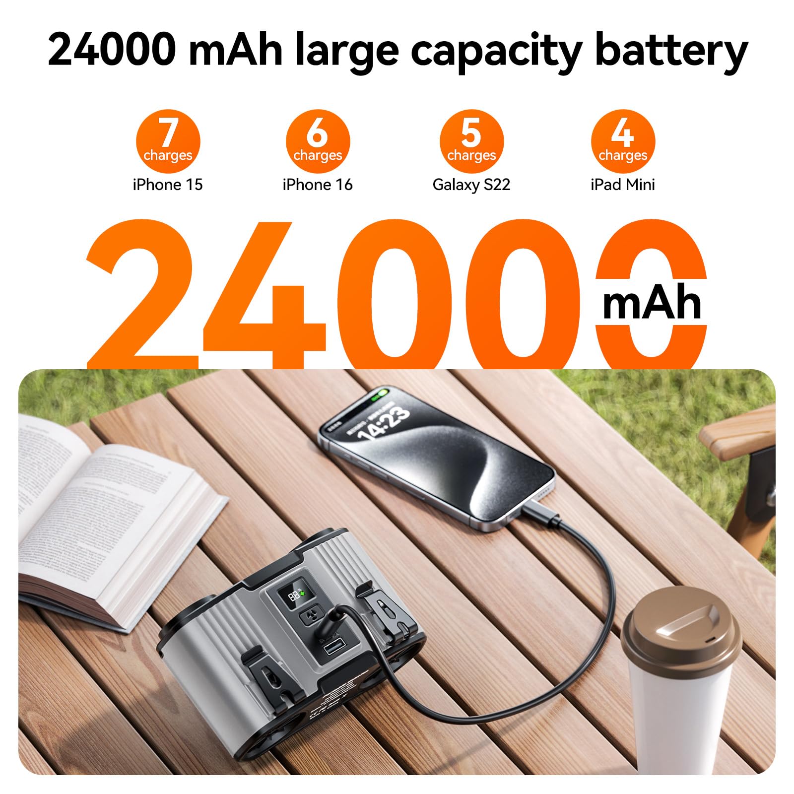 Astaowl Doublepow handheld-fan use provides portable airflow on the go.
