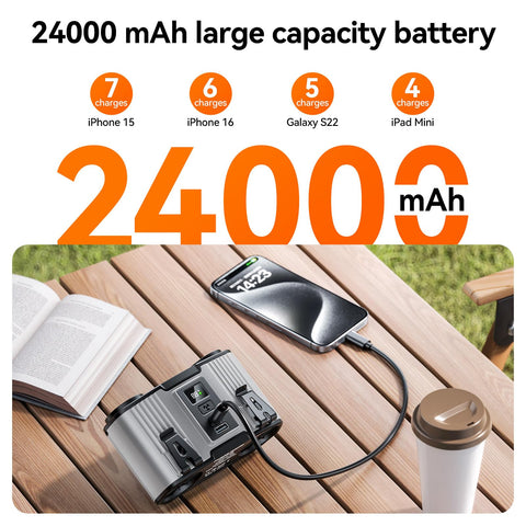 Astaowl Doublepow handheld-fan use provides portable airflow on the go.