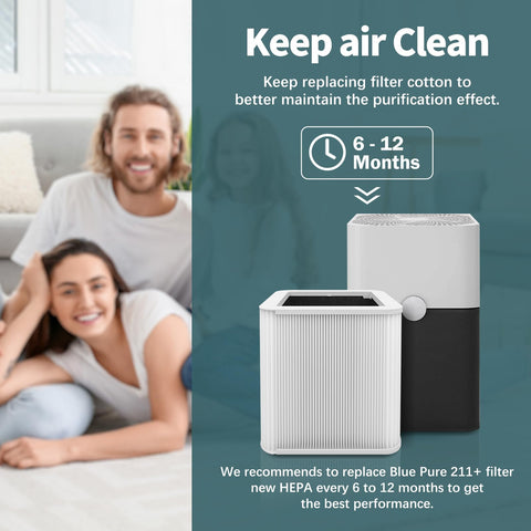 Astrair odor-removal and fine-particle filtration benefits visible in the cross-section.