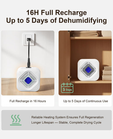 ATKMAYI dehumidifier pink beads signal recharge is needed for continuous protection