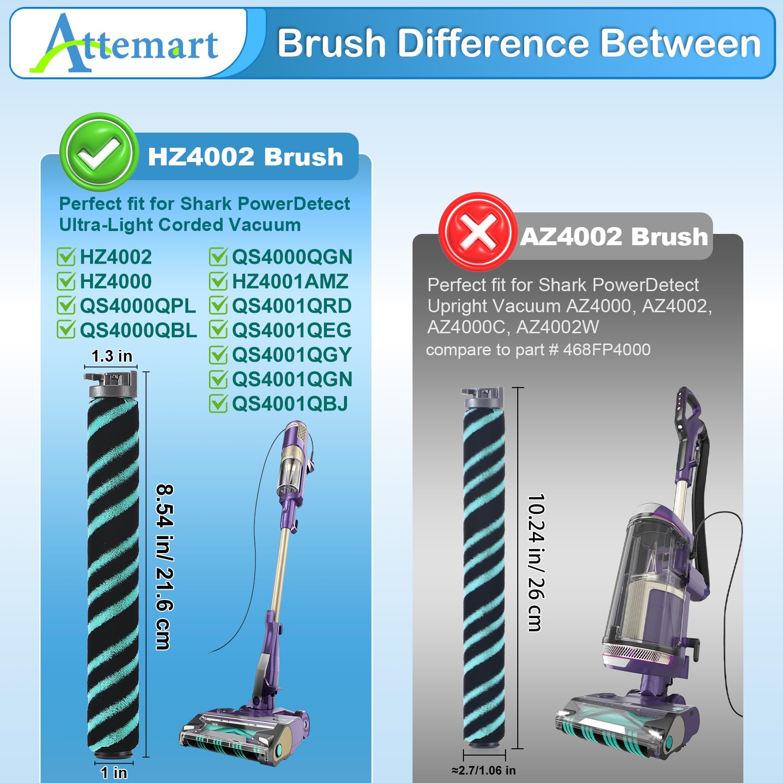 Attemart hz4000 foam and felt filters boost suction
