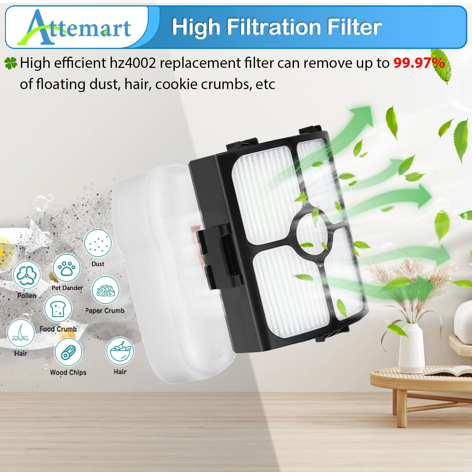 Attemart hz4000 odor neutralizers cartridges for fresher air