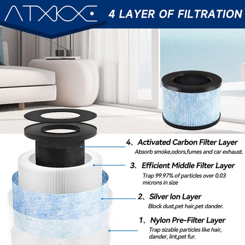 ATXKXE MK01 filtration close-up shows high-efficiency materials.