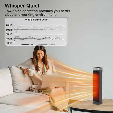 AUBKN heater with 70° oscillation for wide room coverage