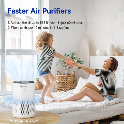 Top view of Aucleia purifier highlighting 360-degree air intake