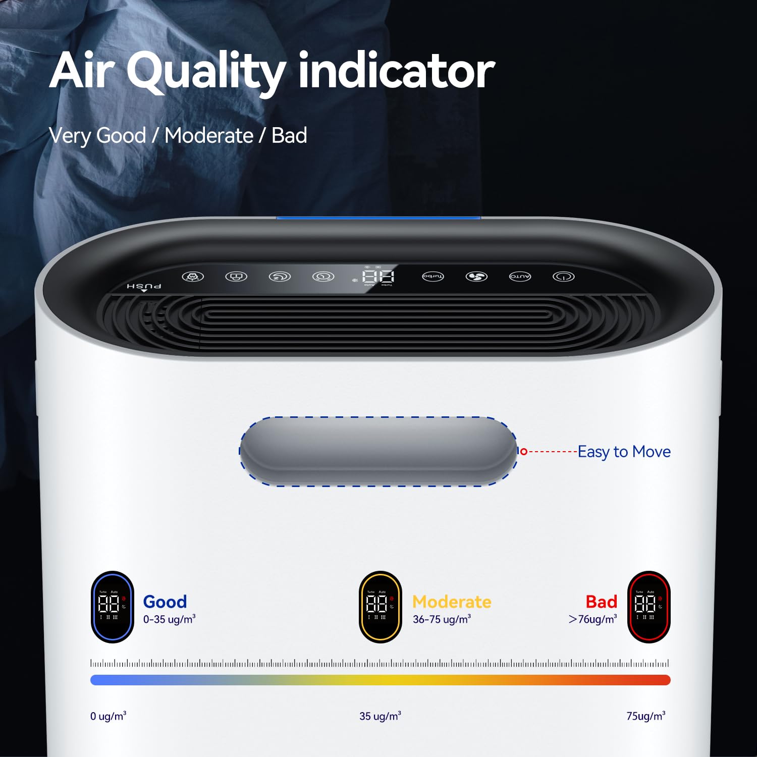 Aucleia air purifier with filter replacement indicator to maintain performance.