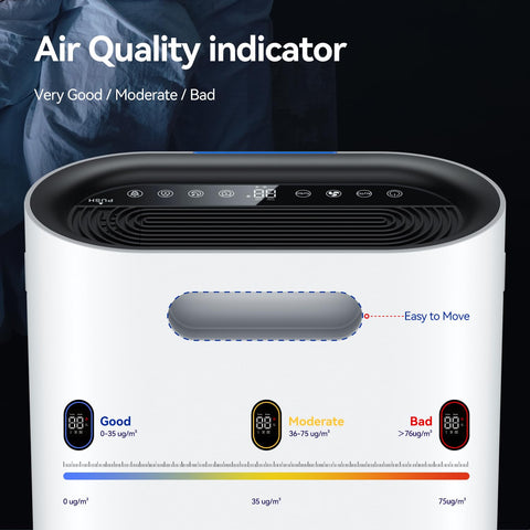 Aucleia air purifier with filter replacement indicator to maintain performance.