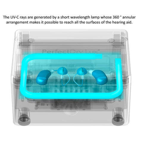 Audinell PerfectDry LUX compatible with hearing aids, earbuds, and more.