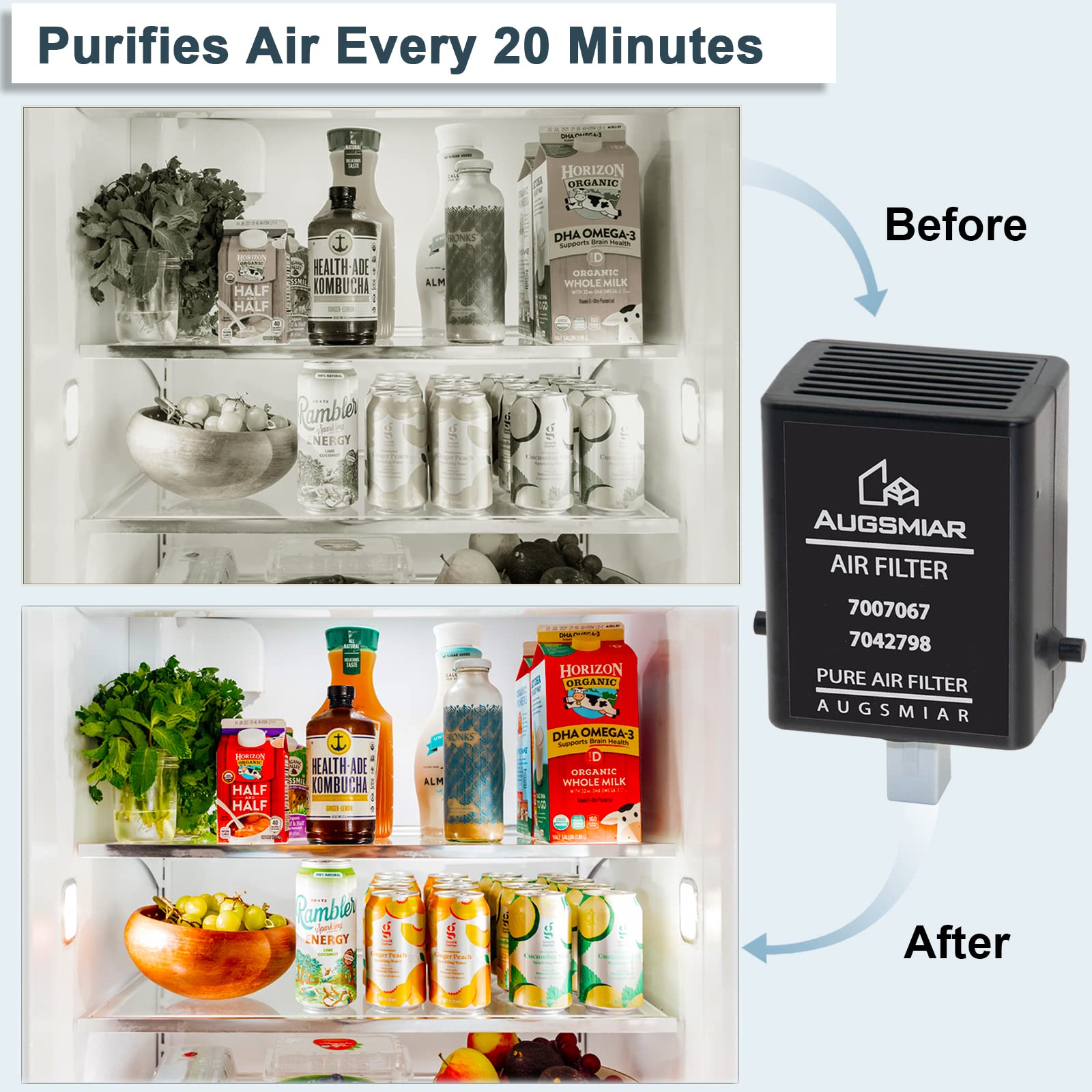 AUGSMIAR filter media close-up shows multi-layer filtration for cleaner produce