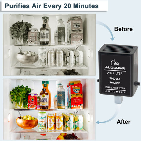 AUGSMIAR filter media close-up shows multi-layer filtration for cleaner produce
