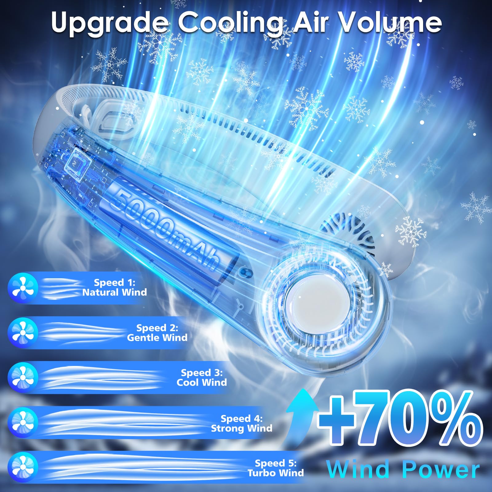 AUIIAH 5-speed settings offer customizable cooling on demand
